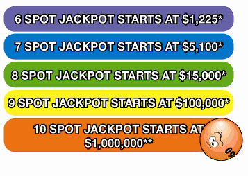 Jackpot minimums
