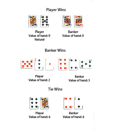 Baccarat Cards Revised E499f571 3238 4764 927B F7385cac61f4 0 400X452