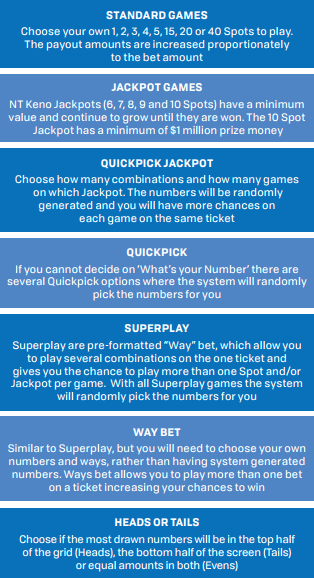 Game Guide Breakdown